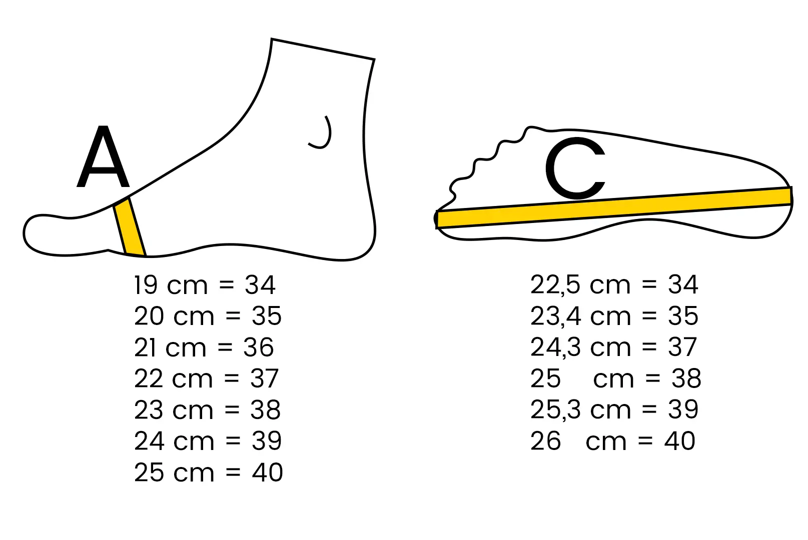 How To Measure Shoe Size At Home Easily vrogue.co